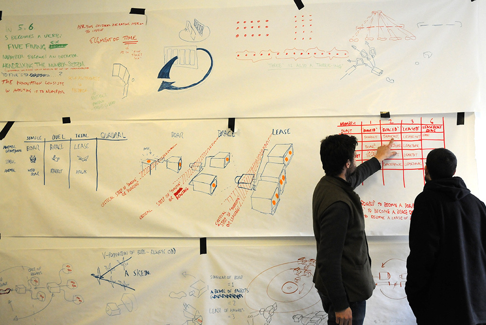 Urbanomic Events: Secrets of Creation, Urbanomic Studio, Falmouth, 13–21 March 2010