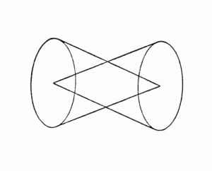 YeatsGyres